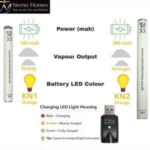 Buy Ok Vape Battery | Ten Motives Cross Compatible | 10 Motives  - Free UK Next Day Delivery (no minimum spend)