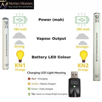 Buy Ok Vape Battery | Ten Motives Cross Compatible | 10 Motives - Free UK Next Day Delivery (no minimum spend)