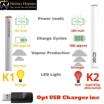 Buy Ok Vape Battery | Ten Motives Cross Compatible | 10 Motives - Free UK Next Day Delivery (no minimum spend)