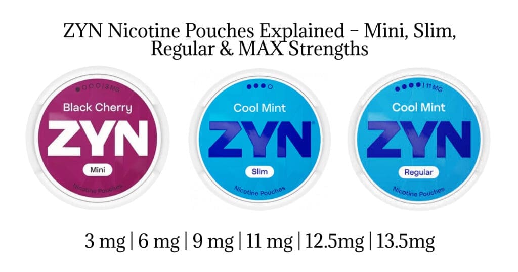 Buy ZYN Nicotine Pouches Strength Guide: Everything You Need To Know Cool Mint ZYN - Free UK Next Day Delivery (no minimum spend)