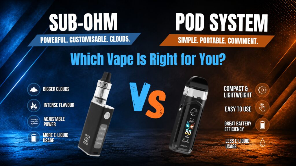 Buy Sub-Ohm vs Pod Vape: Everything You Need to Know beginner vaping - Free UK Next Day Delivery (no minimum spend)