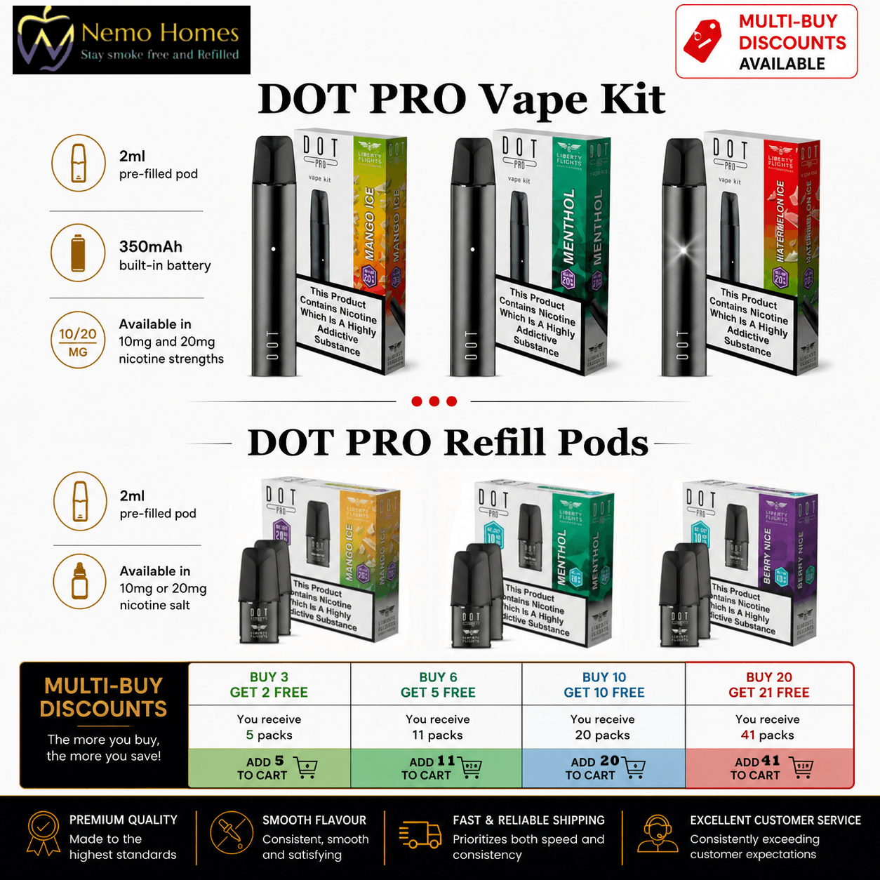 DOT PRO Kit and Pods by Liberty Flights
