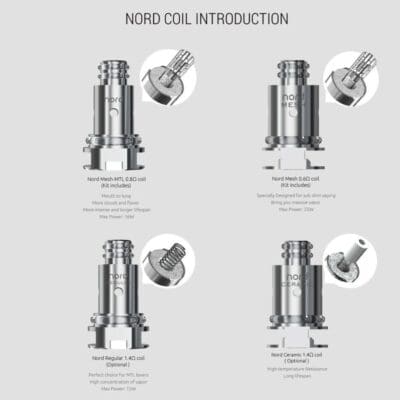 Buy Smok Trinity Alpha Replacement Catridge Atomizer| Atomiser| POD inc 2x Nord Coil - Free UK Next Day Delivery (no minimum spend)