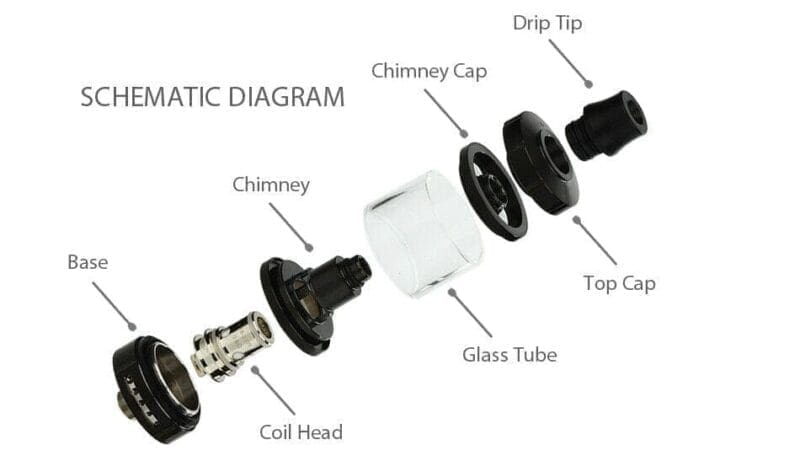 Buy Vapefly TGO Replacment | Mesh | RBA Coils - Free UK Next Day Delivery (no minimum spend)