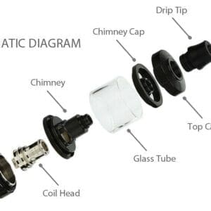 Buy Vapefly Nicolas MTL Tank and Coils  - Free UK Next Day Delivery (no minimum spend)