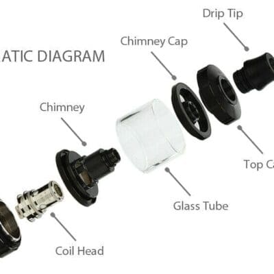 Buy Vapefly Nicolas MTL Tank and Coils - Free UK Next Day Delivery (no minimum spend)